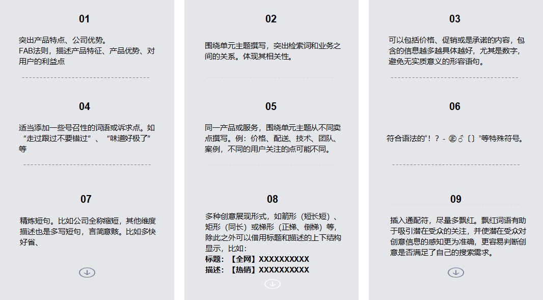 百度付费推广常见问题和解决方法